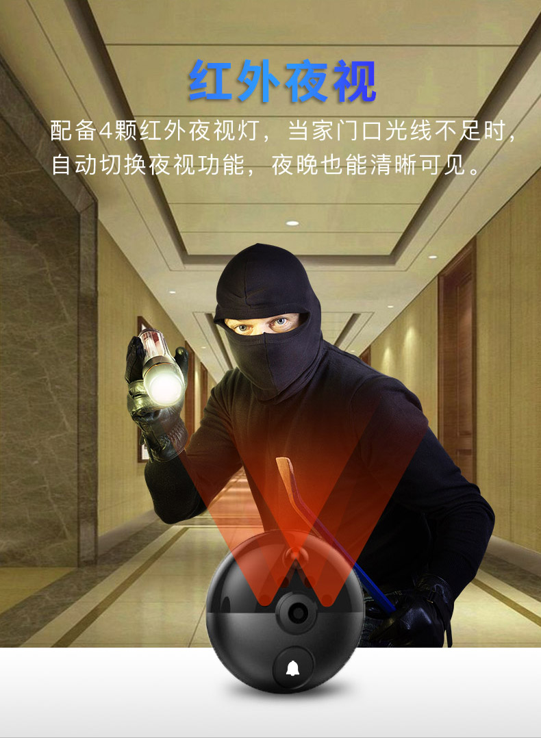 物聯(lián)網(wǎng)貓眼