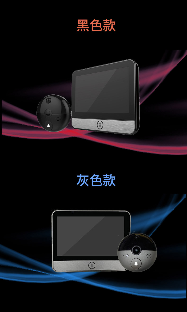 物聯(lián)網(wǎng)貓眼
