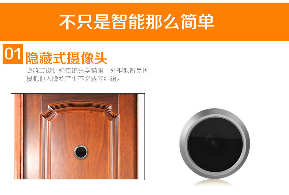 隱藏式貓眼