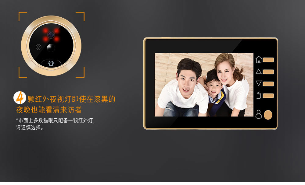 移動(dòng)偵測(cè)貓眼