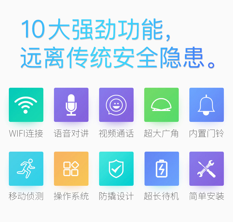 S2物聯(lián)網(wǎng)貓眼