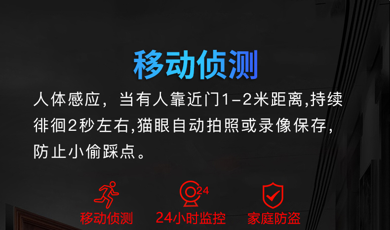 S2物聯(lián)網(wǎng)貓眼