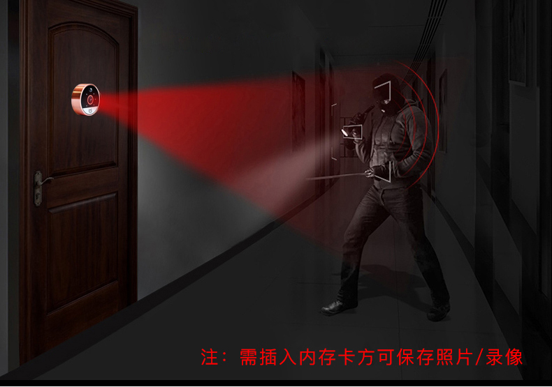 S2物聯(lián)網(wǎng)貓眼