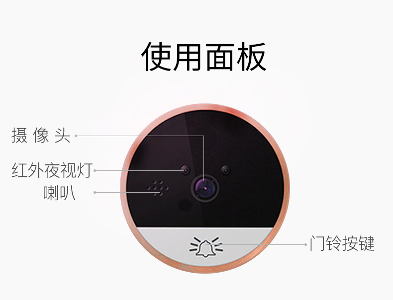 S2物聯(lián)網(wǎng)貓眼
