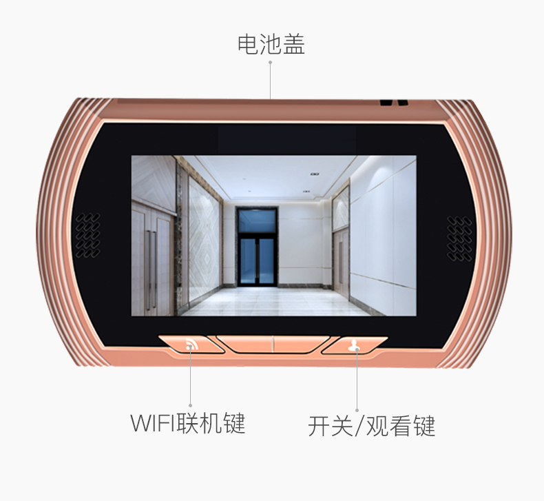 S2物聯(lián)網(wǎng)貓眼